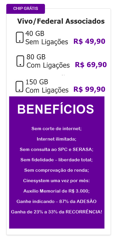 A imagem leva o futuro associado a escolher um dos planos pérola da Vivo.